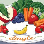 DASH Diet: A healthy eating plan to treat High Blood Pressure, i.e. Hypertension